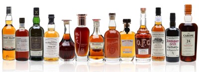 Super Rare Whiskies and Rums to be Auctioned for Charities Battling Plastic Pollution