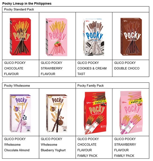 Glico Philippines Inc Won a BRONZE in Pocky day 2019 and Pocky day 2020 at the ICE Awards 2021 organized by MSAP