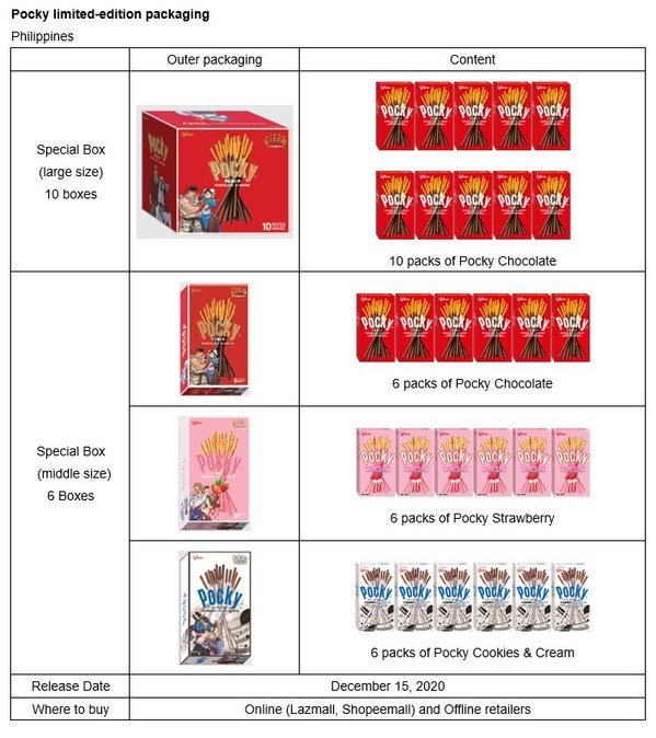 "Pocky K.O. Challenge" to Return on December 15 Glico's 2nd Global Partnership with Street Fighter V with limited edition packages in 6 countries