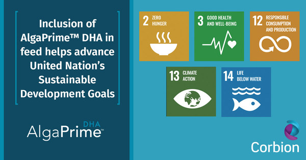 Life Cycle Analysis of Corbion's AlgaPrime(TM) DHA Validates Lower Carbon Footprint Compared to Traditional Sources of Fish Oil