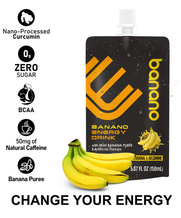 Banano Energy Drink's U.S Launch - A Game-Changer in the Energy Drink Market