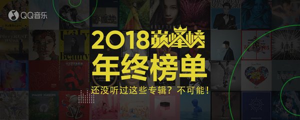 QQ Music 2018 Year End Charts are released, K-pop's global influence continues to soar