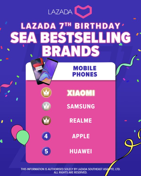 Shoppertainment sets new record for Lazada 7th Birthday Celebrations