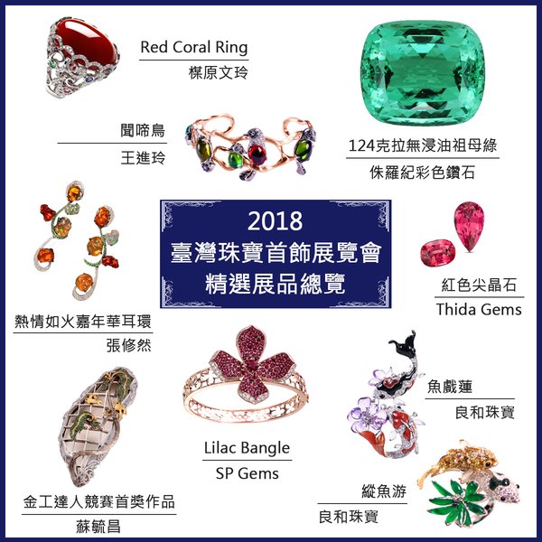 Taiwan Jewellery Show 2018: Changes in jewellery sector could open new opportunities for players