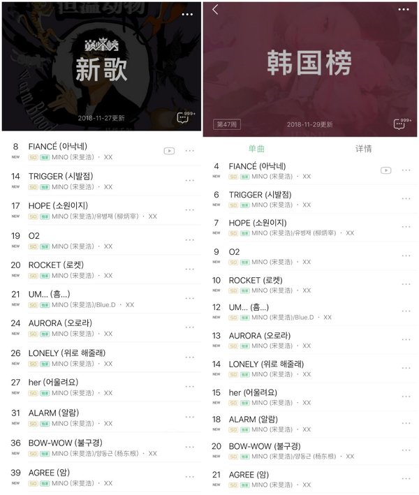 MINO created a massive hit in China with the latest solo album XX