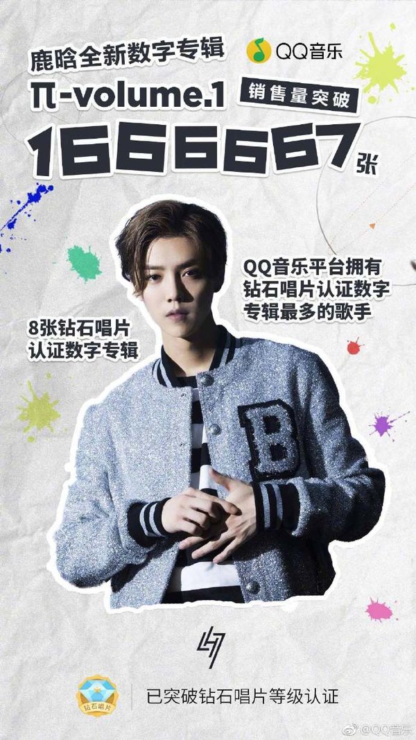 The Arrival of LU HAN's New Album - Feeling Han's musical storm on QQ music