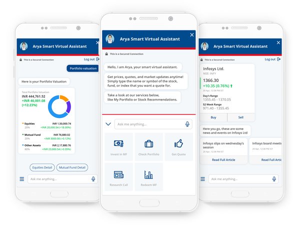 Active.Ai powers Arya, by HDFC securities Ltd., pioneering investing through Conversational AI