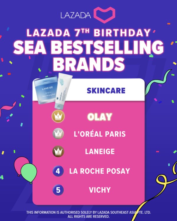 Shoppertainment sets new record for Lazada 7th Birthday Celebrations