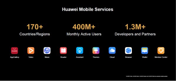 Huawei Mobile Services To Explore The Ultimate Potential On HUAWEI P40 Series