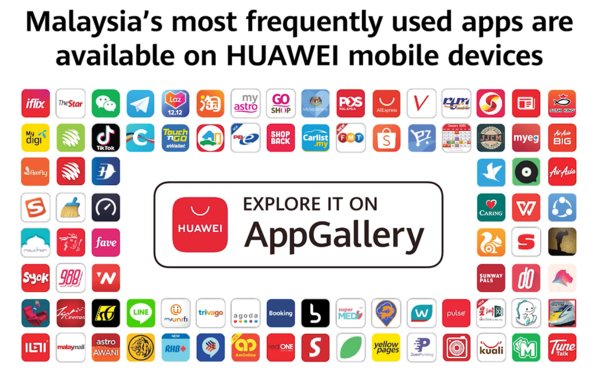 AppGallery Continues to Thrive in Malaysian Market