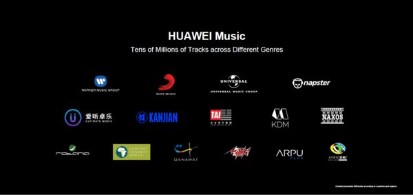 Huawei Mobile Services To Explore The Ultimate Potential On HUAWEI P40 Series