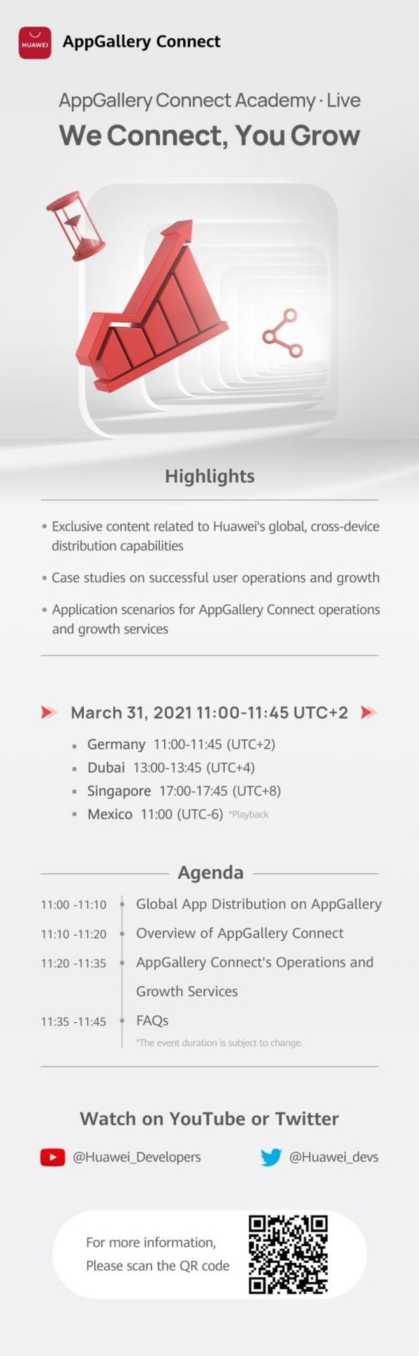 HUAWEI AppGallery Connect Academy - Live Event Offers Actionable Insights and Empowers App Developers to Grow Their Business to New Levels