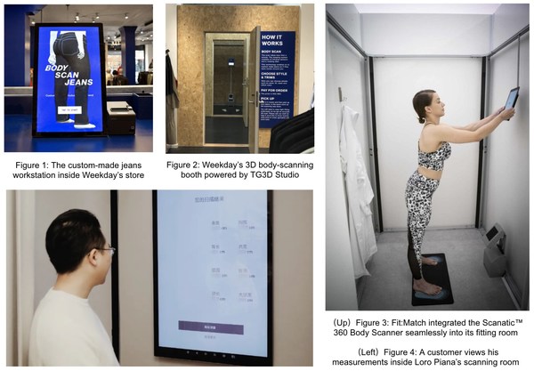 TG3D Studio's Contactless Scanatic(TM) 360 Body Scanner Powers Brand-New, Socially Distanced Apparel Shopping Experiences in Stockholm and Chicago