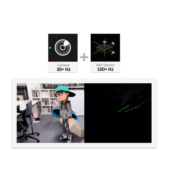 MAXST opens affordable Sensor Fusion SLAM solution