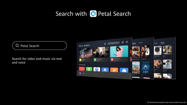 Petal Search Delivers Intuitive and Tailored Search Experience for Users