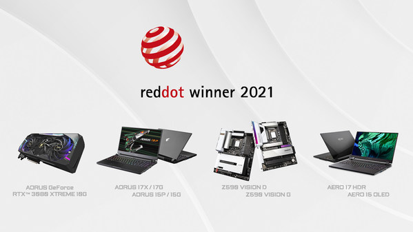 GIGABYTE Wins Big at Red Dot Design Awards 2021