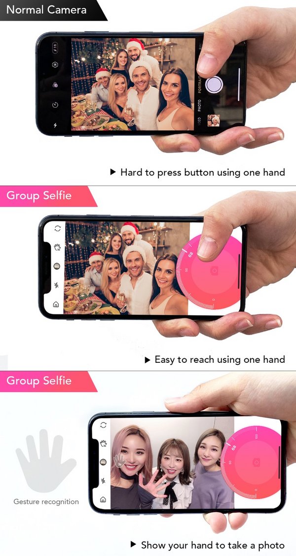 Meitu's Group Selfie: Changing the way we take pictures