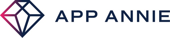 App Annie Launches Game IQ - A custom-fit industry classification product