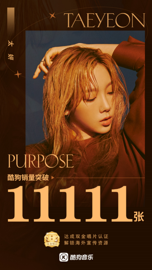 Sales of Taeyeon's 2nd album "Purpose" soar instantly upon release on KuGou Music