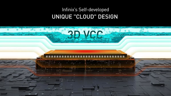 Infinix Launches Cutting-Edge Industry Leading 3D Vapour Cloud Chamber Liquid Cooling Technology