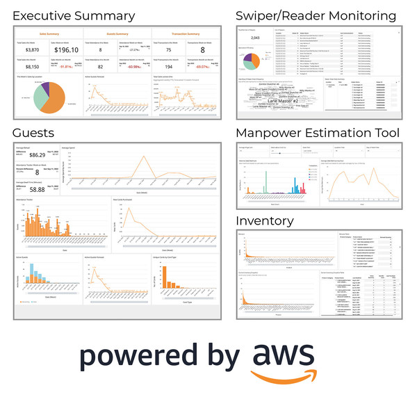 Embed Changes the Game with STATS Data Platform Powered by AWS