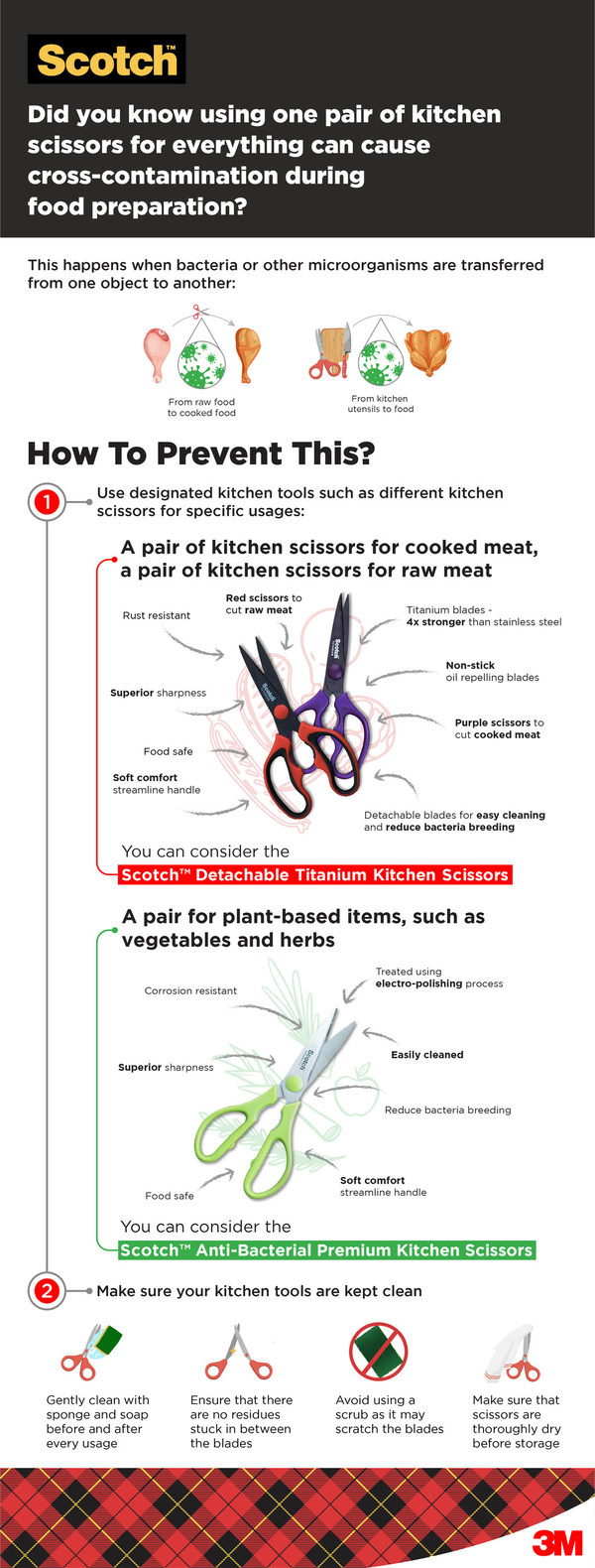 3M Introduces Scotch(TM) Anti-Bacterial Premium Kitchen Scissors and Scotch(TM) Detachable Titanium Kitchen Scissors that Prevent Cross-Contamination During Food Preparation