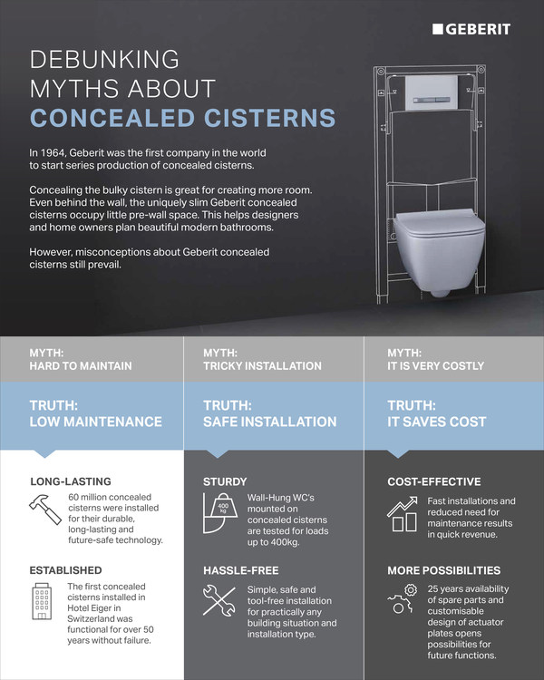 Concealed Cisterns Myths Debunked by Geberit