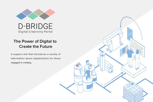 Roland DG Launches D-BRIDGE Digitalization Support Website. Packed with Tips for Introducing Digital Technology