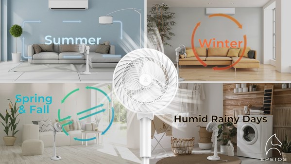 EPEIOS Launches Flagship "Air Purificator", An Innovative 2-in-1 Air Circulator and Air Purifier