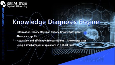 Squirrel AI Learning by Yixue Group at World Summit AI Americas (WSAI): How does AI upgrade the Education Industry