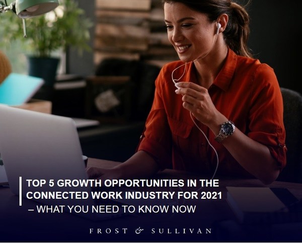 Frost & Sullivan Unfolds 5 Growth Opportunities in the Connected Work Industry for 2021