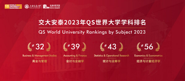 QS World University Rankings by Subject 2023: ACEM SJTU shows steady improvement