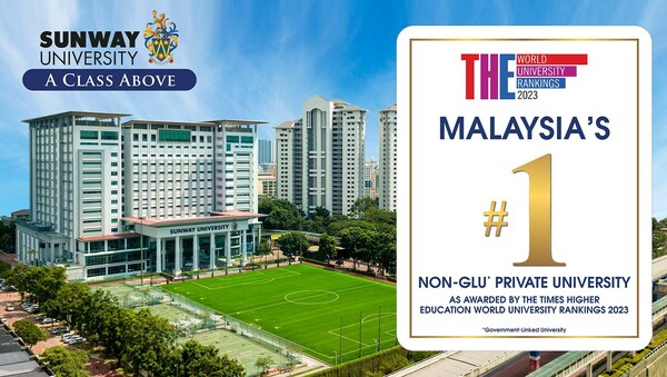 Sunway University Ranked No. 1 Non-GLU Private University in Malaysia