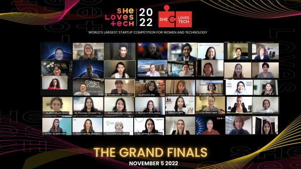 She Loves Tech Global Startup Competition Winners Revealed