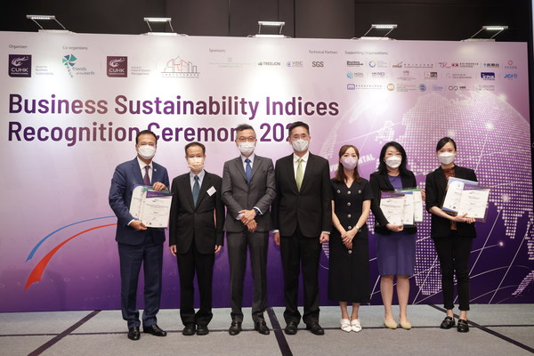 CUHK Business Sustainability Indices Reveal Resilience Amidst the Pandemic and Launches Global and Real Estate Indices