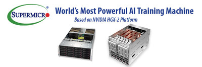 Supermicro Extends Industry-Leading Portfolio of NVIDIA GPU Servers with New Systems at GTC China