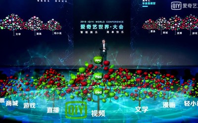 2019 iQIYI World Conference Presents Blueprint of Innovation-driven Win-win Entertainment Ecosystem