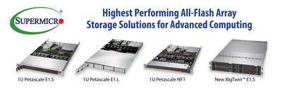 Supermicro Introduces Industry's First Server & Storage Systems Supporting EDSFF - First Compact Open Industry Standard for All-Flash NVMe Optimized Storage