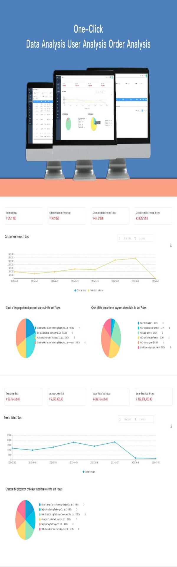 WeTrade Group provides better solutions for 100 million micro-business users in China