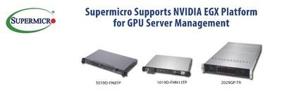 Supermicro Servers Support Breakthrough NVIDIA EGX Platform Delivering AI Processing and Management from the Data Center to the Edge