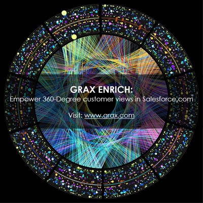 GRAX Releases Data Enrichment Hub for Salesforce.com