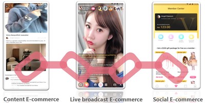 Future FinTech Group Inc. announces the online trial version of its new cross border e-Commerce platform "NONOGIRL"