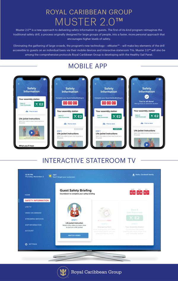 Royal Caribbean Group reinvents cruise industry's safety drill