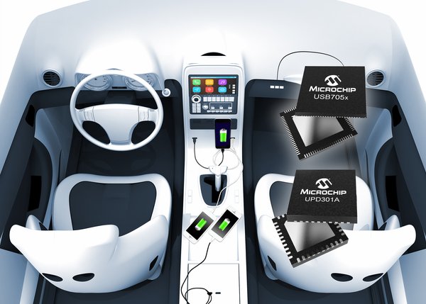 Simplify Power Delivery (PD) in Growing USB Type-C(TM) Charging Market with Two USB-PD Solutions from Microchip