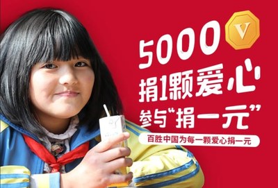 Yum China to Harness its 200 Million Loyalty Program Members to Boost its Signature One Yuan Donation Program