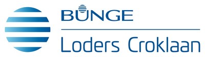 Bunge Loders Croklaan Opens New Oils Processing Facility in China