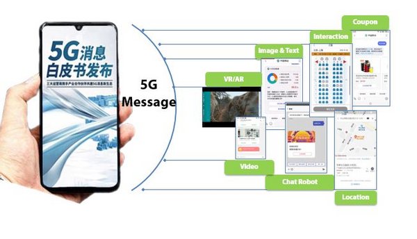 ZTE assists China Mobile to send China's first 5G message