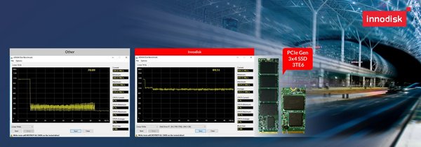 Innodisk Brings True NVMe Performance to Industrial Applications