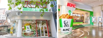 KFC to Test Plant-Based Chicken at Select Stores in China