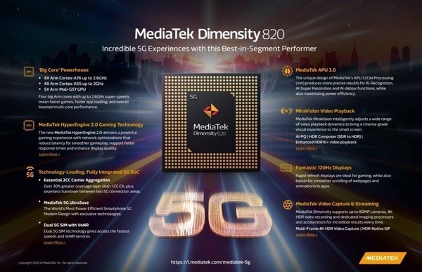 MediaTek's New Dimensity 820 Chip Brings Incredible 5G Experiences to Smartphones